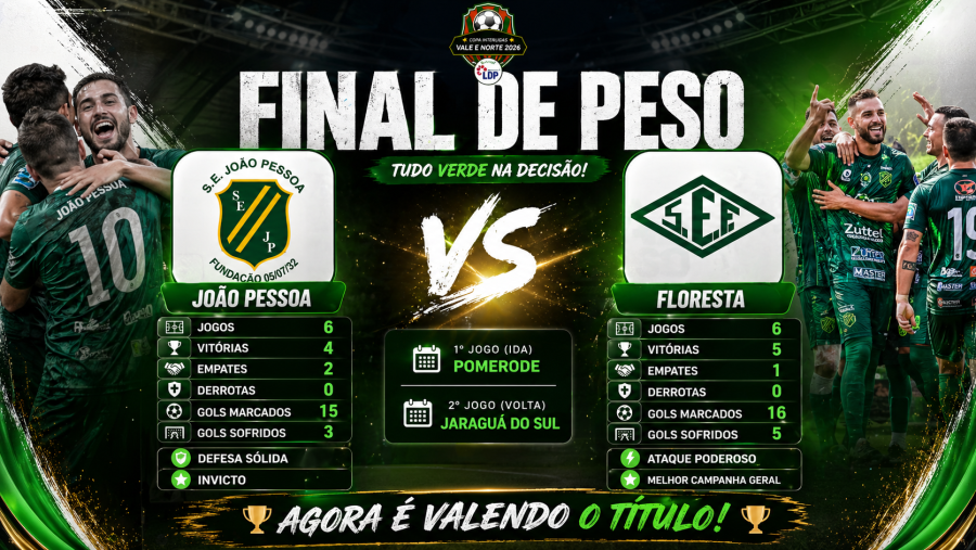 João Pessoa x Floresta: final da Copa Interligas reúne campanhas consistentes e promete equilíbrio